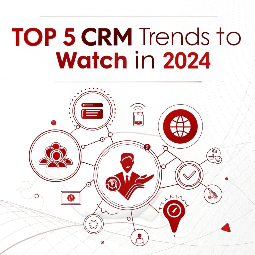 CRM Trends